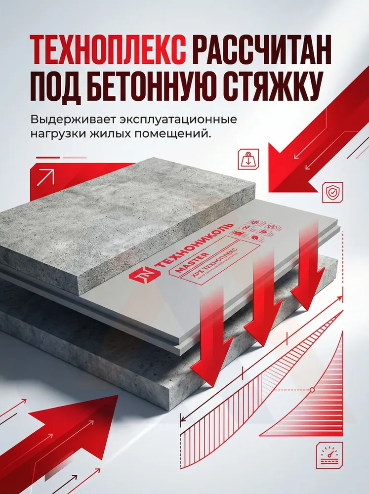 Утеплитель XPS ТЕХНОПЛЕКС 50 мм. 1 уп. (8 плит/5,48м2) из пенополистирола для фасада, стен, крыши, пола / Экструдированный пенополистирол ЭППС, вариант, фото 4