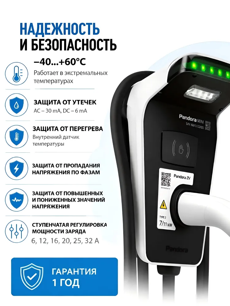 Зарядная станция Pandora MINI 711 C с кабелем GB/T для электромобилей, вариант, фото 6