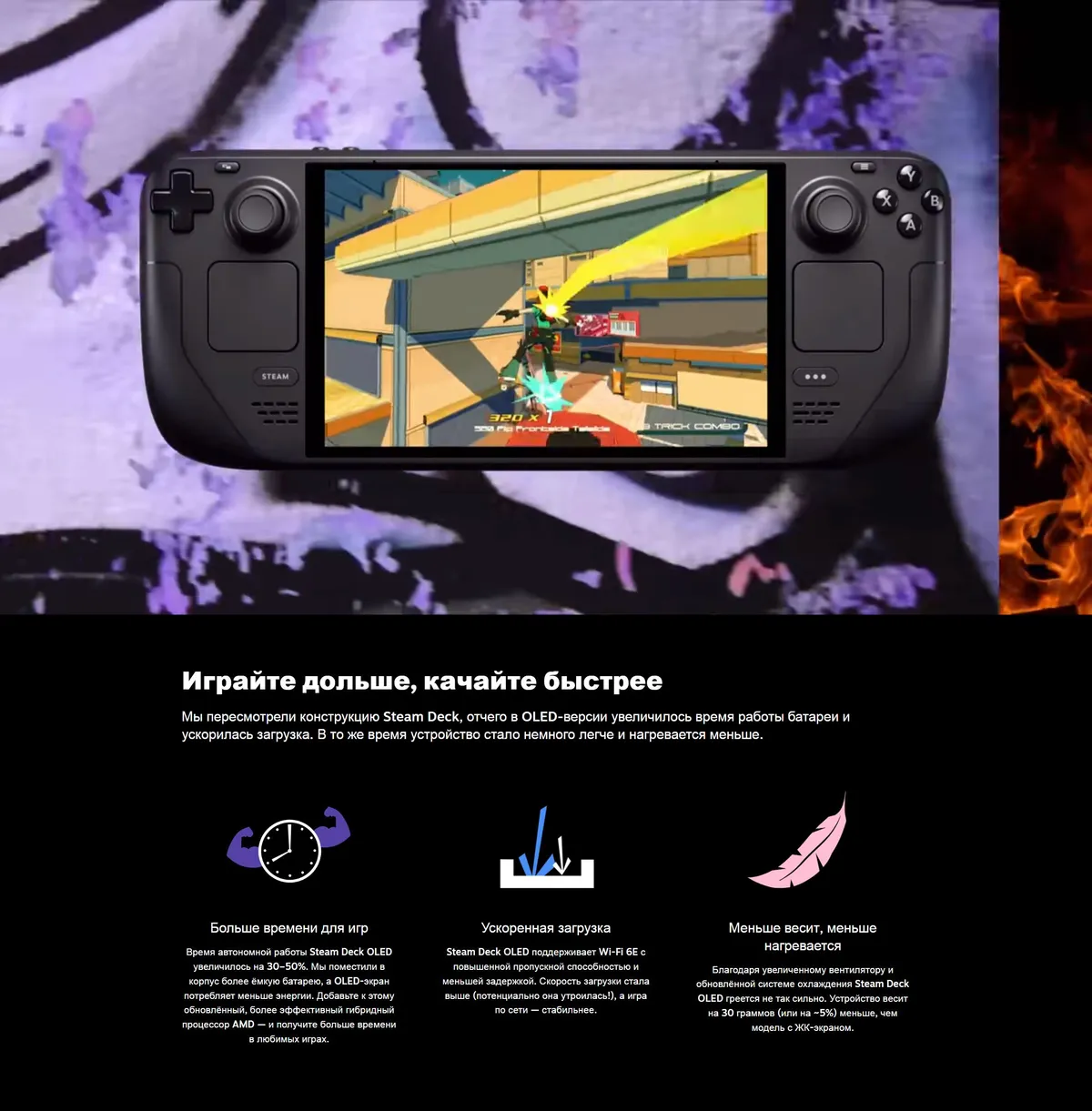 Steam Deck OLED