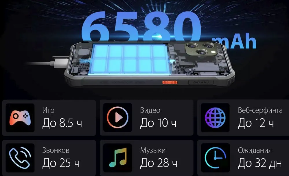 Смартфон Blackview BV5300 Plus 8/128GB Orange 3