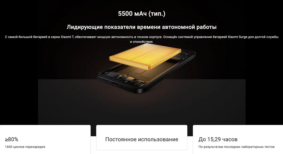 Купить Xiaomi 15T Pro (12/512) Black в Донецке Макеевке ДНР Купить Xiaomi 15T Pro (12/512) Black в Донецке Макеевке ДНР