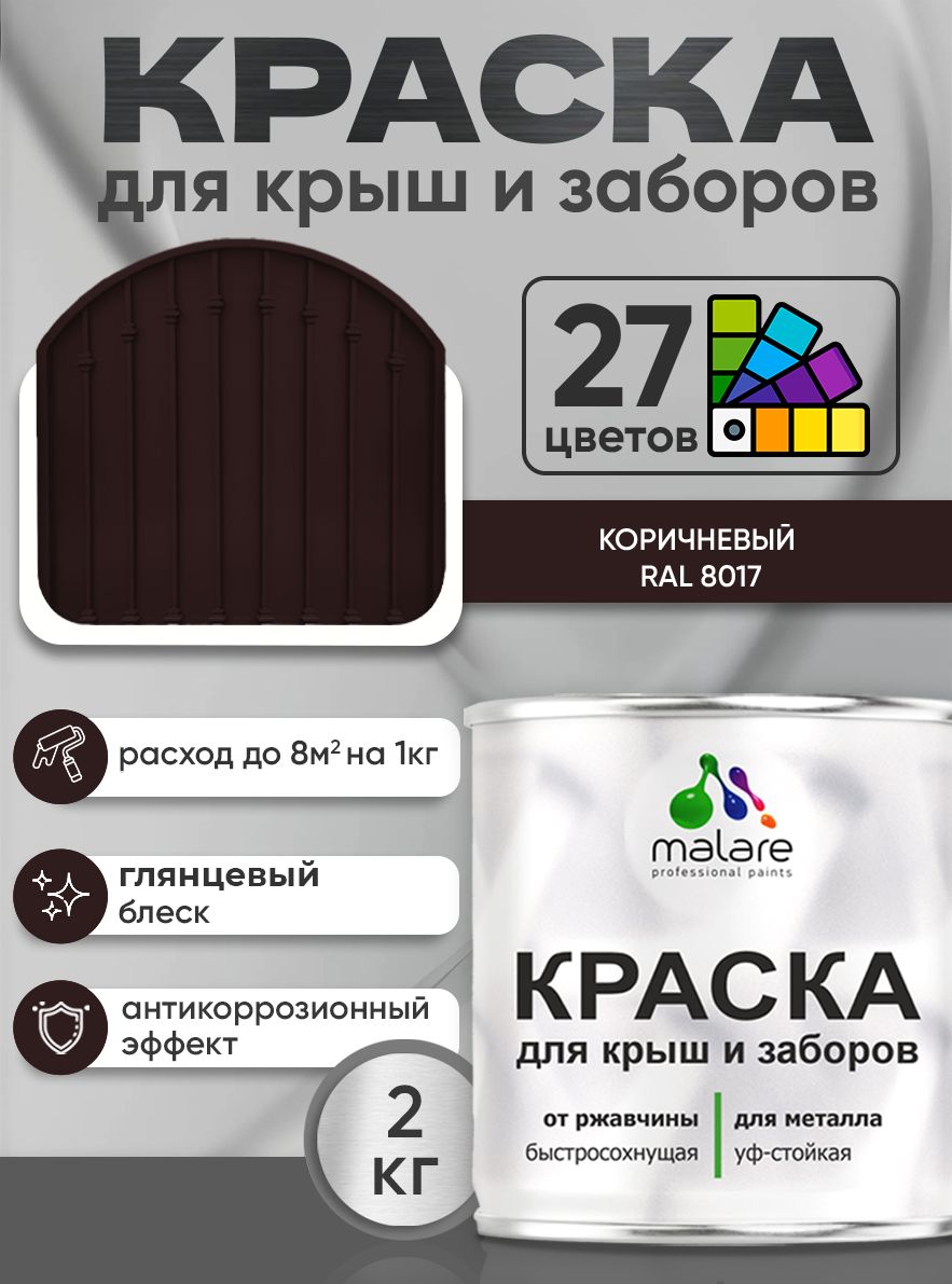 Краска по металлу Malare для крыш и заборов по ржавчине, для наружных работ, быстросохнущая износостойкая RAL 8017 коричневый, глянцевая, 2 кг
