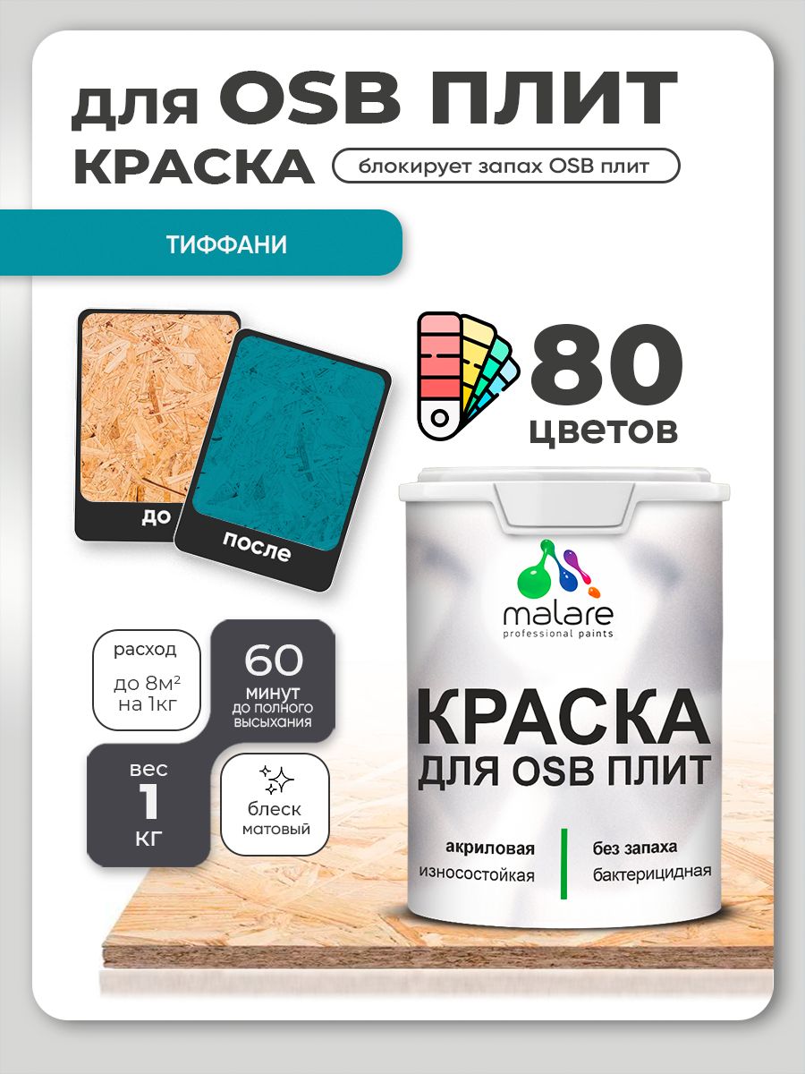 Акриловая краска для ОСБ плит Malare для дерева для наружных и внутренних работ, быстросохнущая без запаха матовая, тиффани, 1 кг