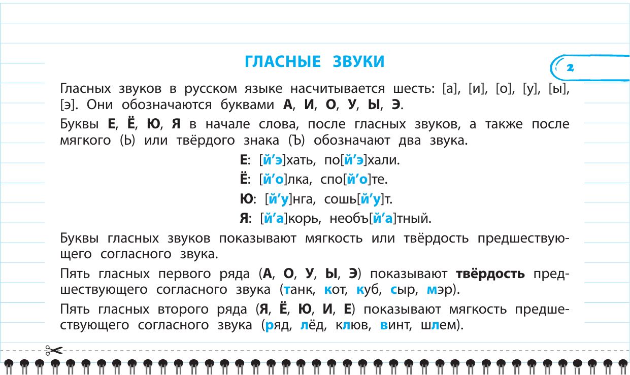 Правила по русскому языку: 1-4 классы | Russian Language Rules for Grades 1-4, Cheat Sheets - Ozon image 7