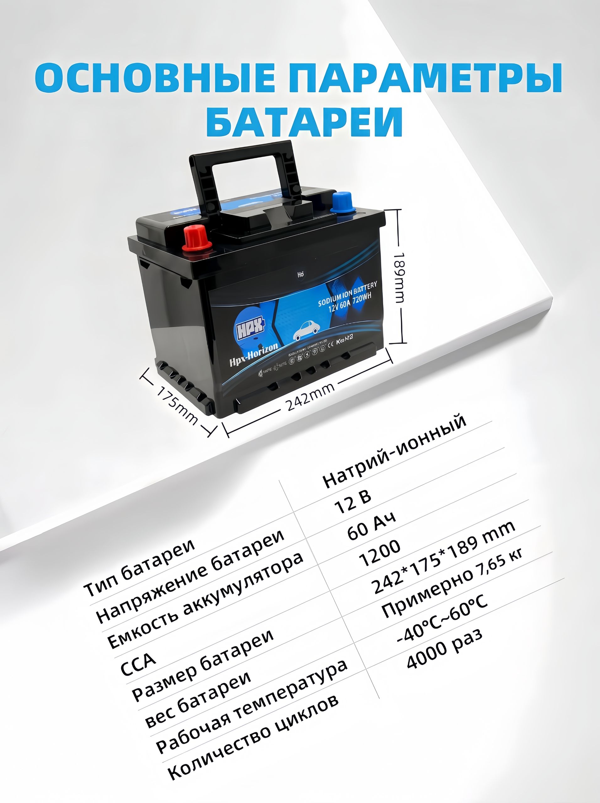 Тип батареи: Натрий-ионный Напряжение батареи: 12 В Ёмкость аккумулятора: 60 АЧ CCA: 1200 Размер батареи: 242175189 мм Вес батареи: Примерно 7,65 кг Рабочая температура: -40℃~60℃ Количество циклов: 4000 раз