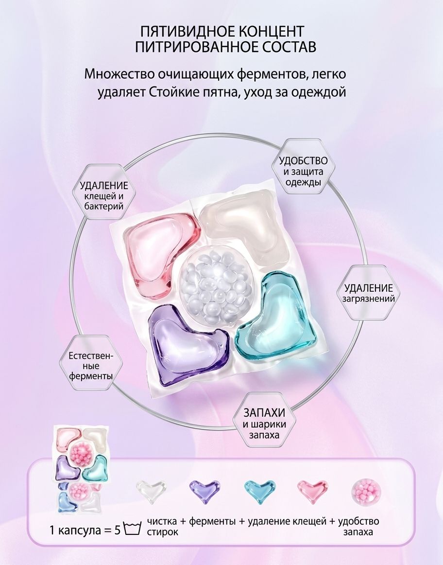 Капсулы для стирки 6 камер, 50 шт, лаванда, усиленная формула, шестикамерные, антибактериальные, гель и кондиционер — фото 9