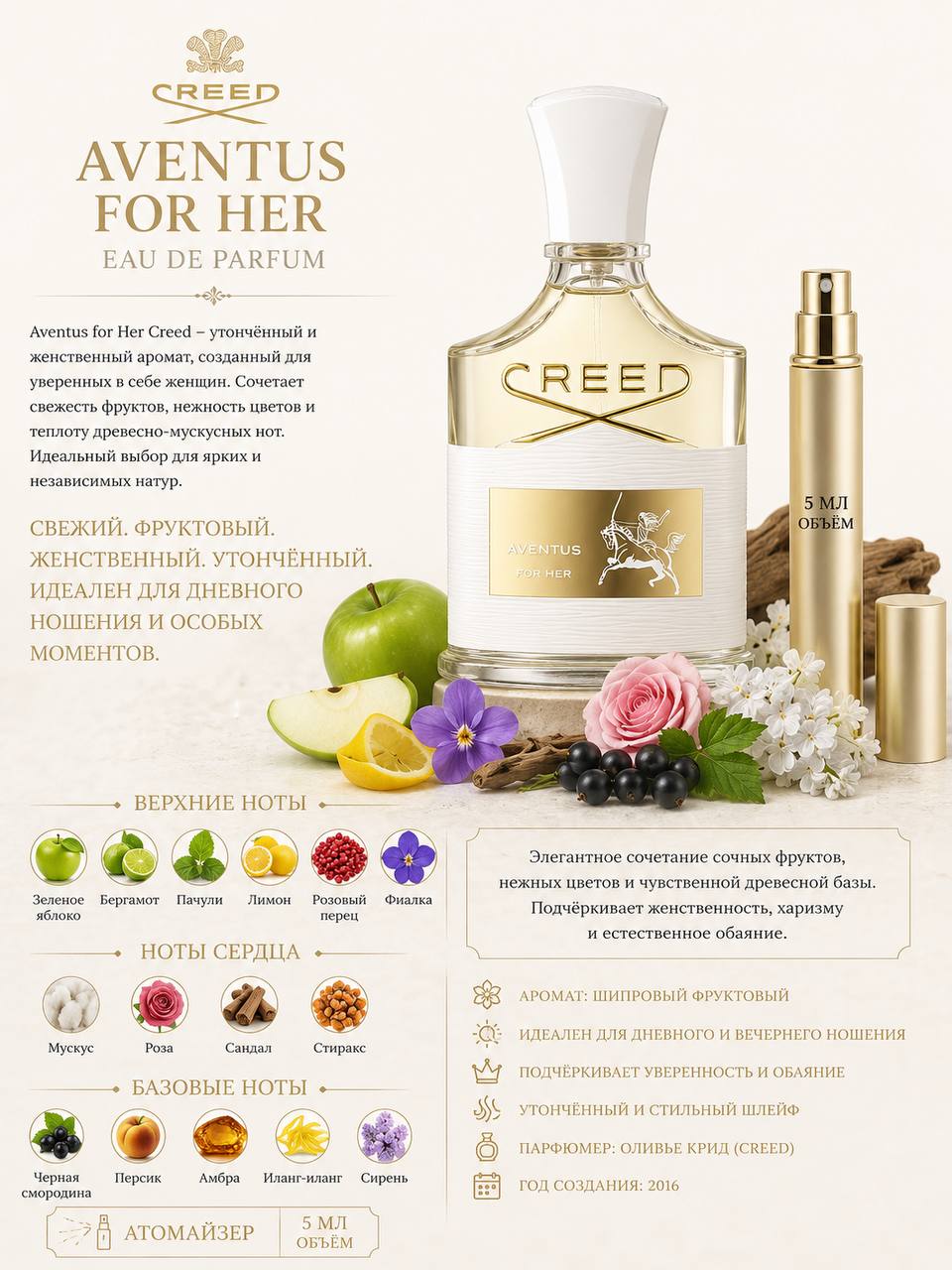 Creed Aventus for Her Парфюмированная вода для женщин 5 мл Отливант купить
