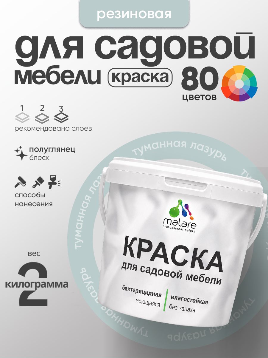 Резиновая краска Malare для садовой мебели/ по дереву, для наружных и внутренних работ/ быстросохнущая моющаяся без запаха полуглянцевая, туманная лазурь, 2 кг