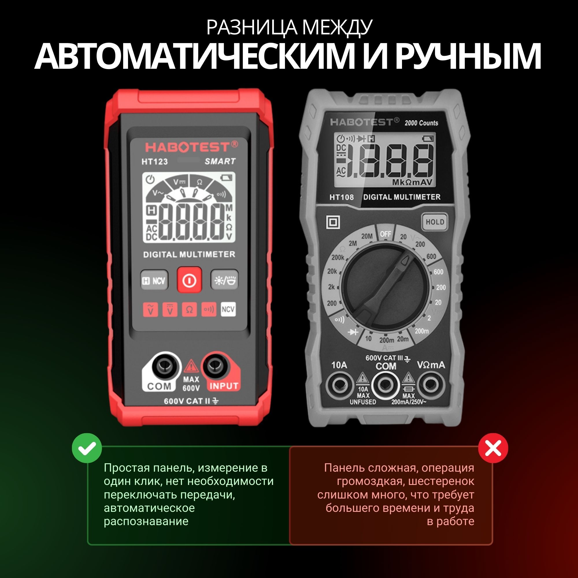 Мультиметр цифровой с прозвонкой, тестер на все виды измерений ...