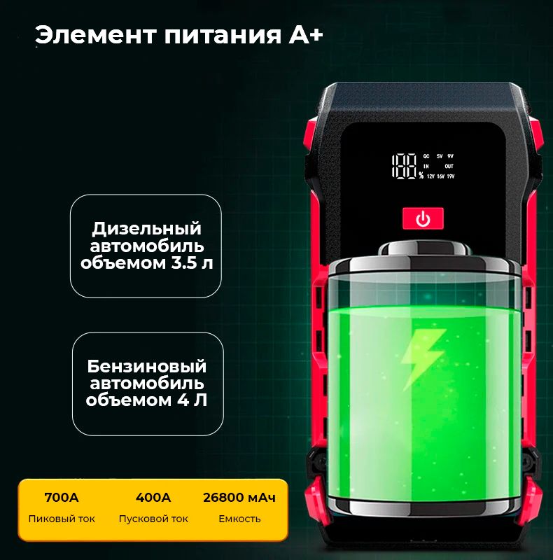 FOXSUR Пусковое устройство автомобильный зарядный бустер с led фонарем ...