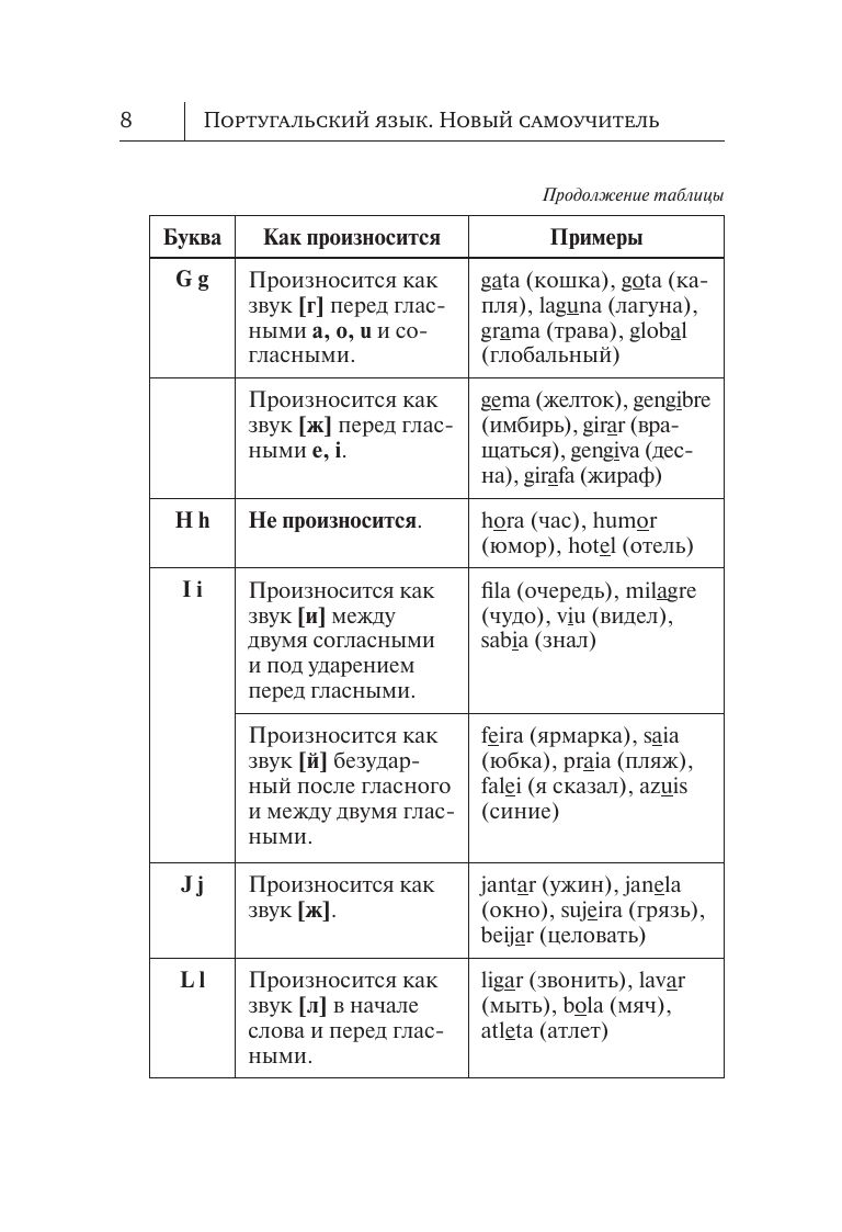 Португальский язык. Новый самоучитель | Portuguese Language. New Self-Taught Guide - Ozon image 6