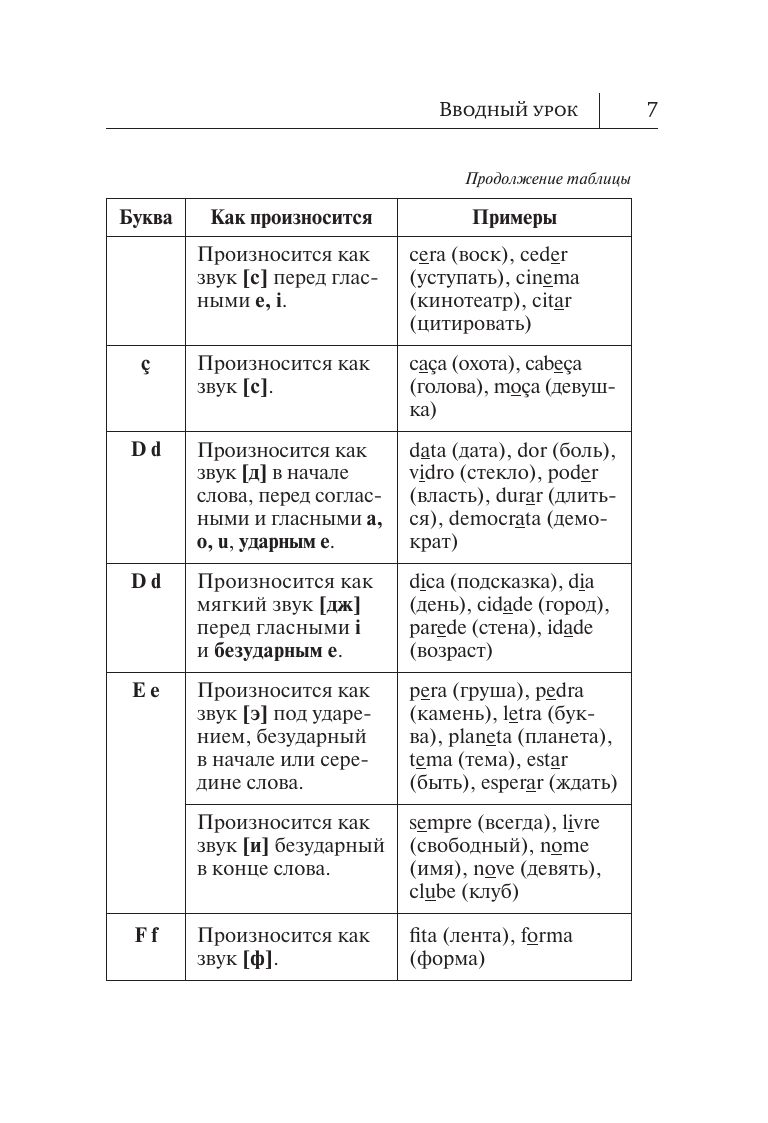 Португальский язык. Новый самоучитель | Portuguese Language. New Self-Taught Guide - Ozon image 5