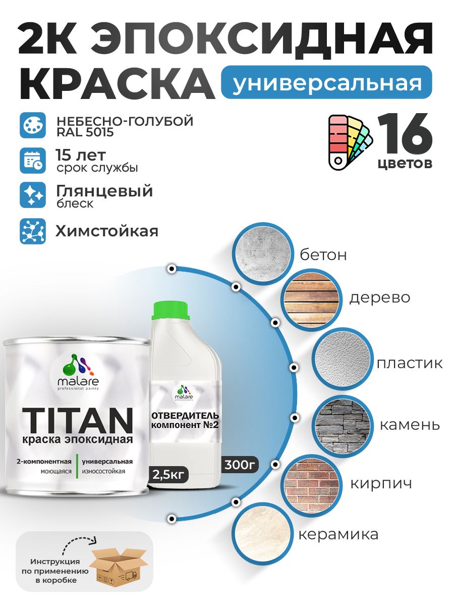 Честный обзор 2К Эпоксидная краска Malare TITAN универсальная,...: все плюсы и минусы, реальные отзывы (2026)