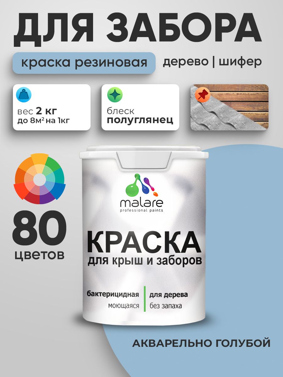 Резиновая краска Malare для деревянного забора/ по дереву для наружных и внутренних работ/ быстросохнущая моющаяся без запаха полуглянцевая, акварельно-голубой, 2 кг.