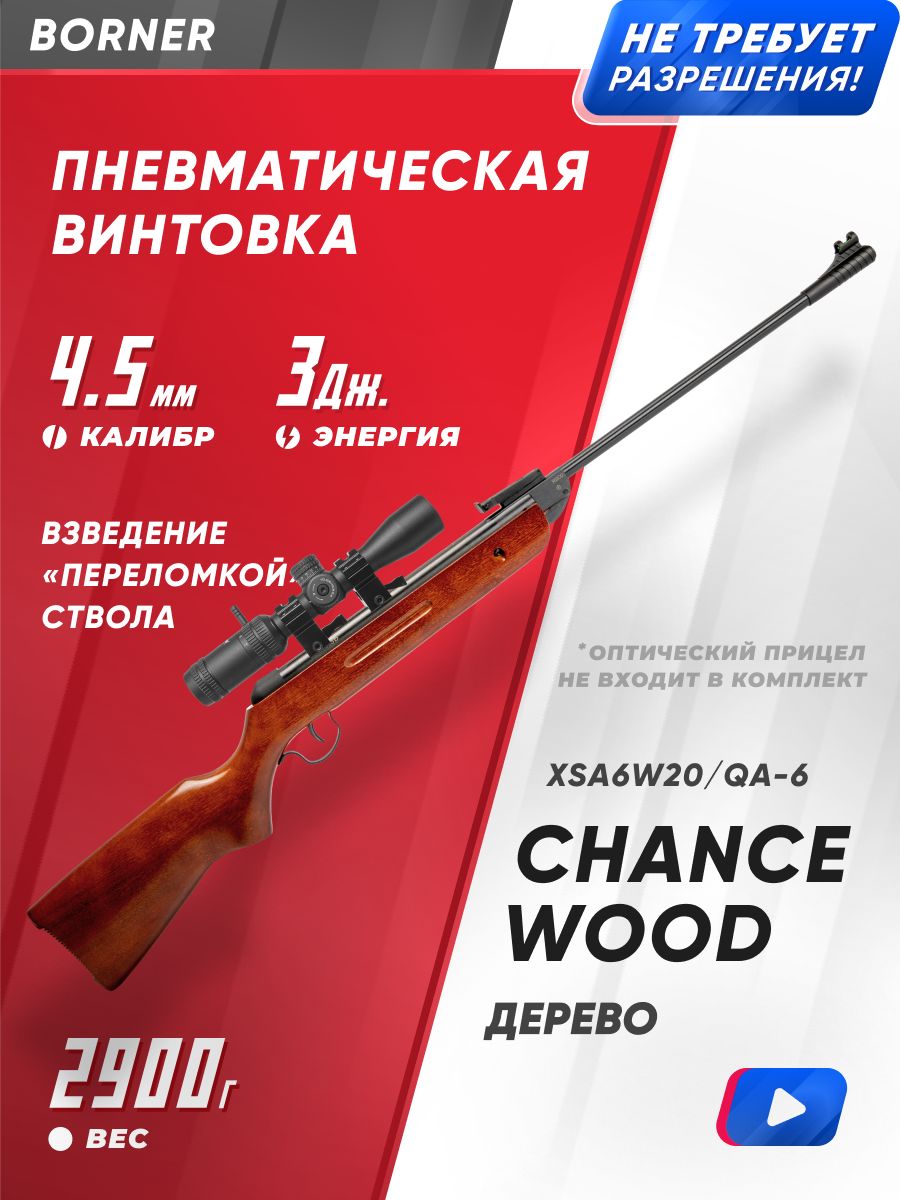 Пневматическоеоружиевинтовки