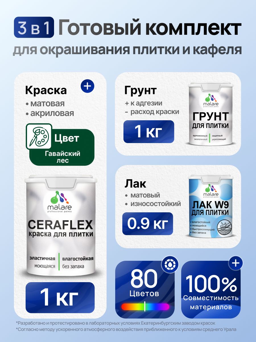 Комплект Malare LIPPO для окрашивания плитки и кафеля (1кг грунт + 1 кг краска + 0.9кг лак), акриловый, без запаха, быстросохнущий, матовый, цвет гавайский лес