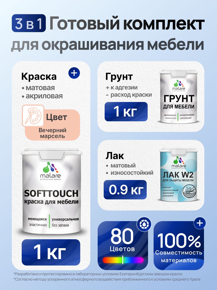 Комплект Malare SoftTouch для окрашивания мебели (1кг грунт + 1 кг краска + 0.9кг лак), акриловый, без запаха, быстросохнущий, матовый, цвет вечерний марсель