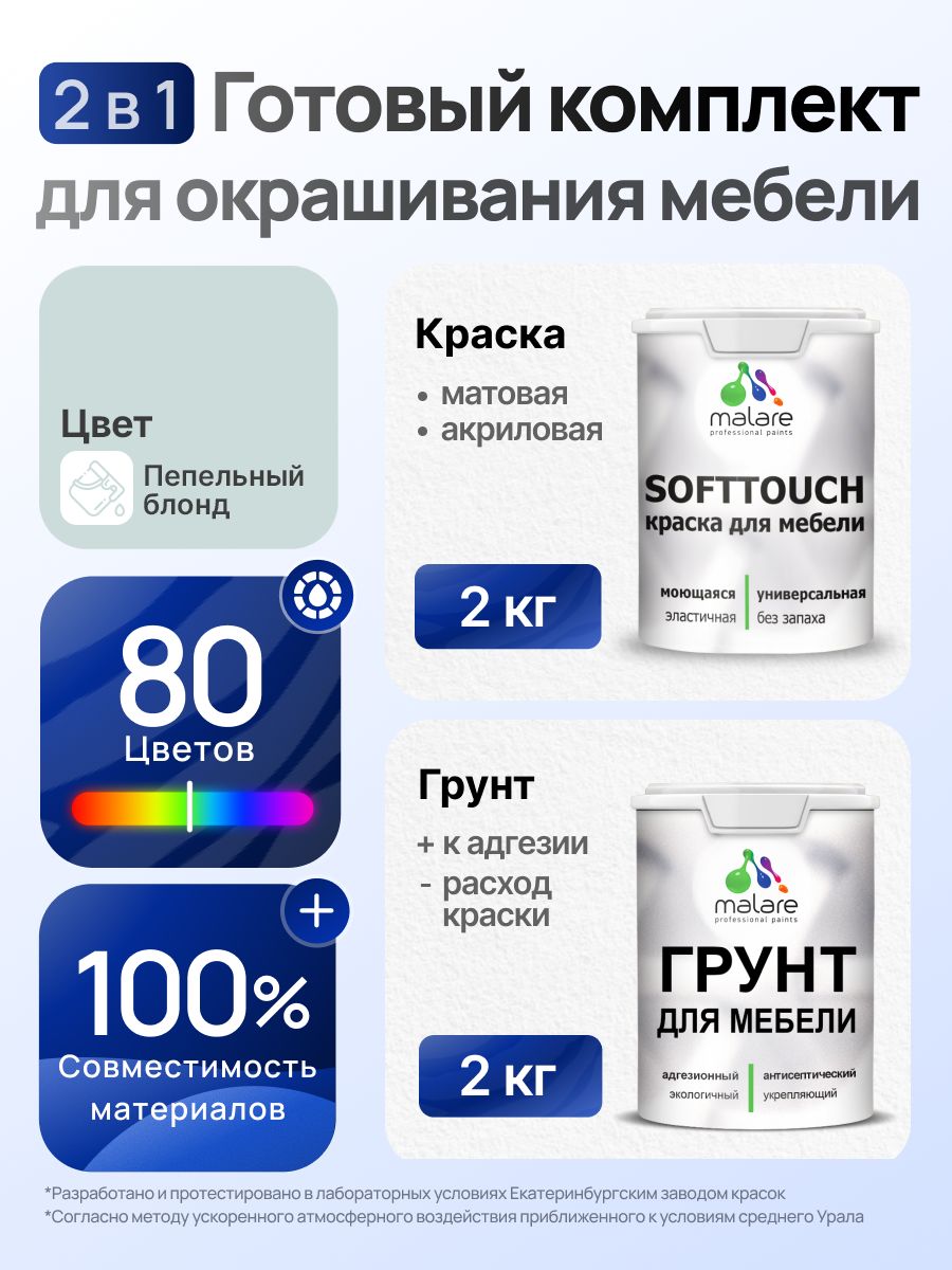 Комплект Malare SoftTouch для окрашивания мебели (2кг грунт + 2кг краска) акриловый без запаха быстросохнущий матовый, цвет пепельный блонд