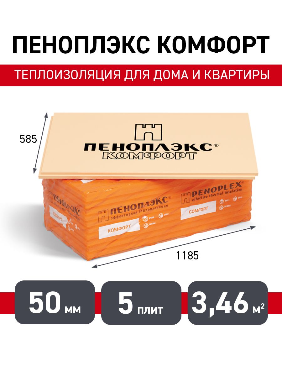 УтеплительПеноплэксКомфорт50мм(5плит)экструзионныйпенополистиролXPS