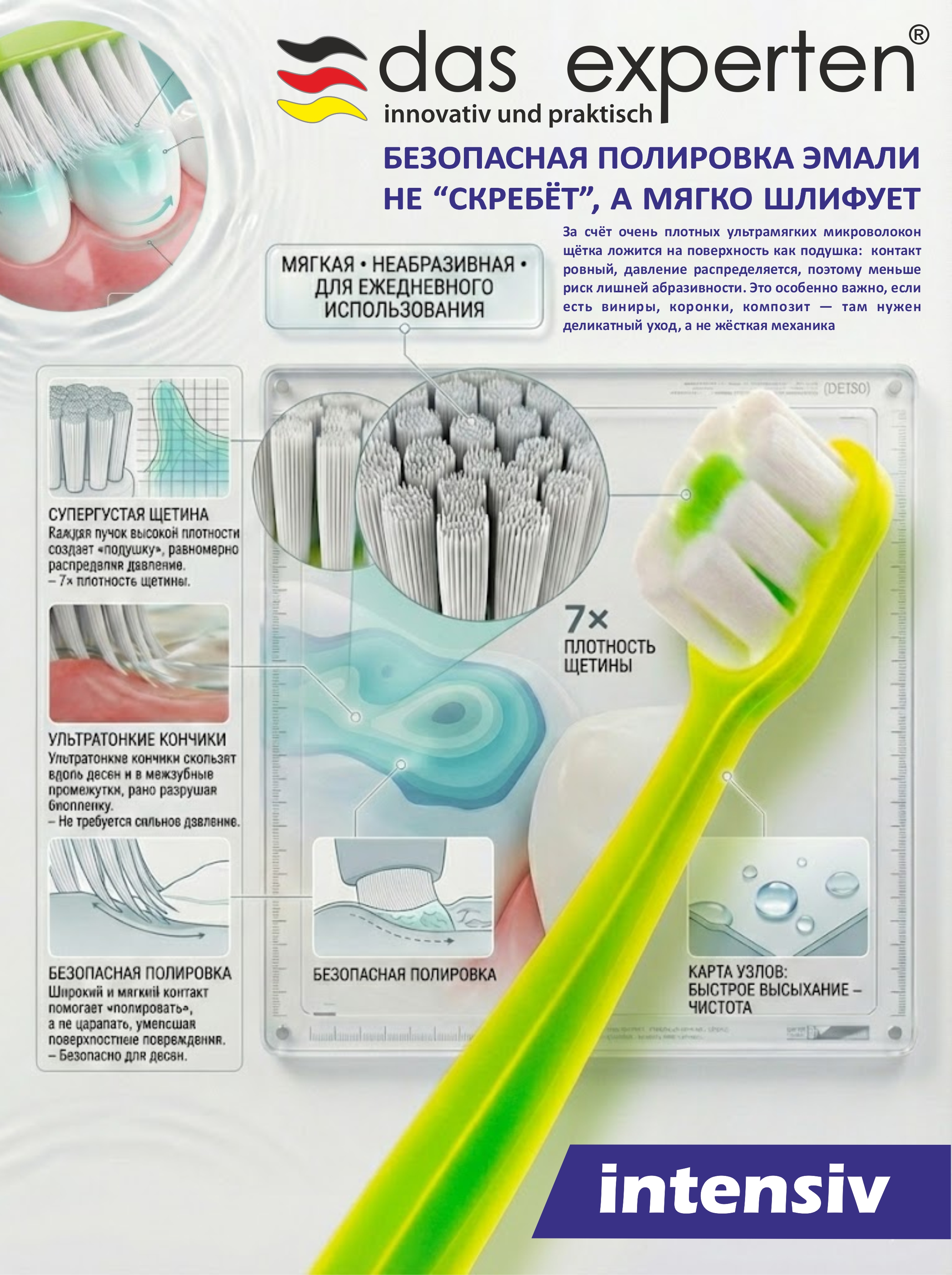 ЗубныещеткиDASEXPERTEN