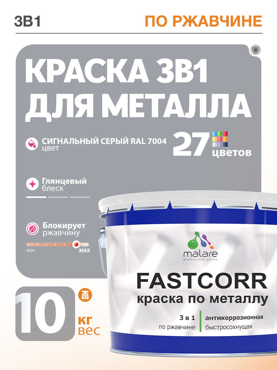 Краска для металла по ржавчине Malare FastCorr, для наружных работ износостойкая, быстросохнущая RAL 7004 сигнальный серый, глянцевая, 10 кг