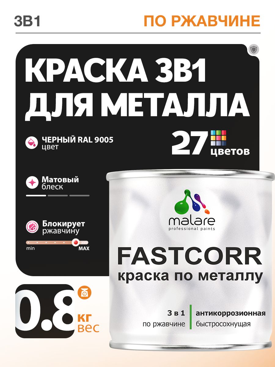Краска для металла по ржавчине Malare FastCorr, для наружных работ износостойкая, быстросохнущая RAL 9005, черный, матовая, 0,8 кг