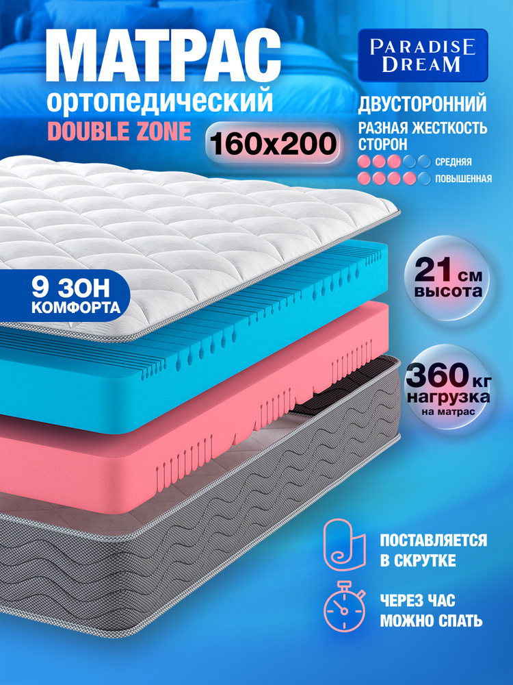 Матрас для кровати беспружинный 160х200 #1