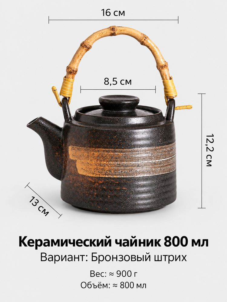 Кофейник #1