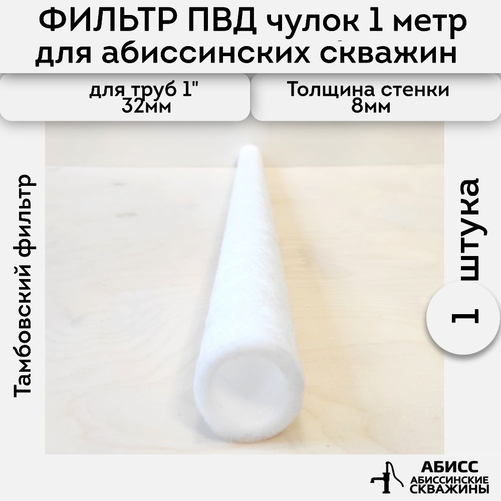 Шаг 1: Подготовка необходимых материалов и инструментов