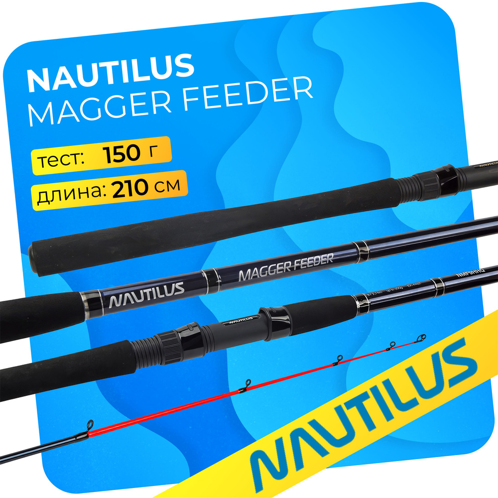 Nautilus magger feeder. Nautilus magger feeder