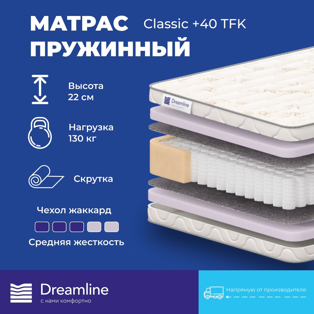 Матрас ортопедический 90x150 Dreamline Classic +10 Hard TFK, независимые пружины #1