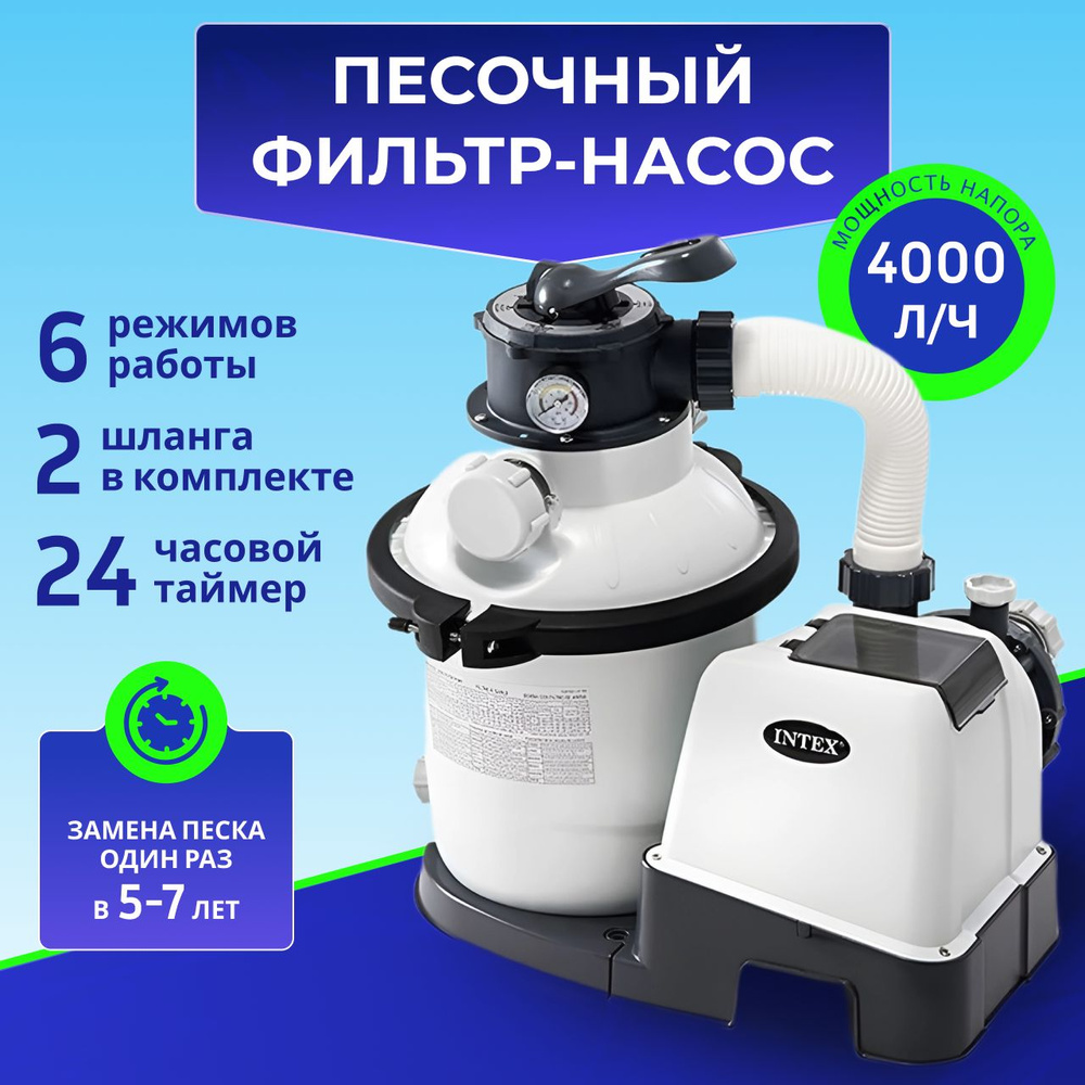 Всё для Фильтрации воды в бассейнах INTEX и BestWay