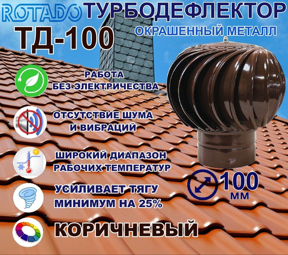 Турбодефлектор ТД-100 коричневый, окрашенный металл, вращающийся  #1