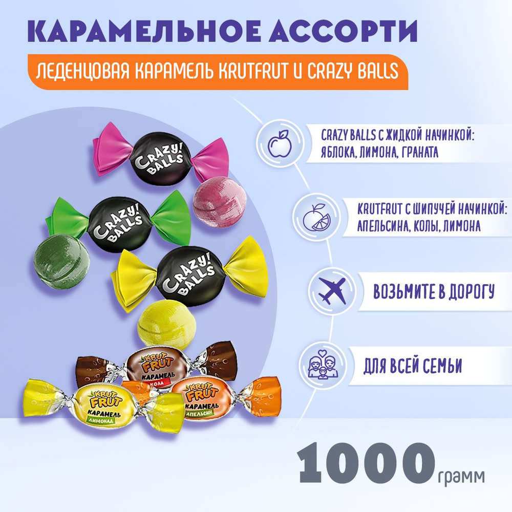 Карамель микс Crazy Balls+KrutFrut 1000 грамм/КДВ #1