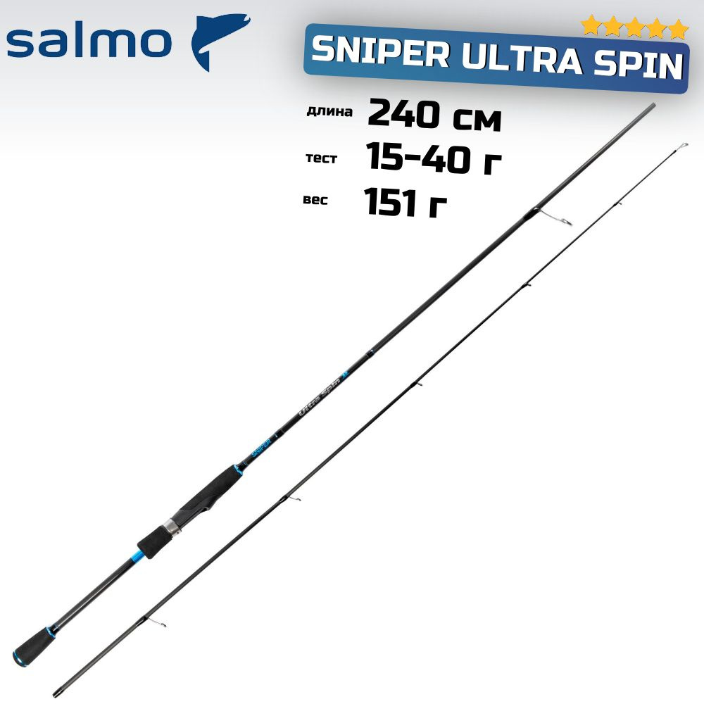 Спиннинг Salmo Sniper ULTRA SPIN II 40 2.40 #1