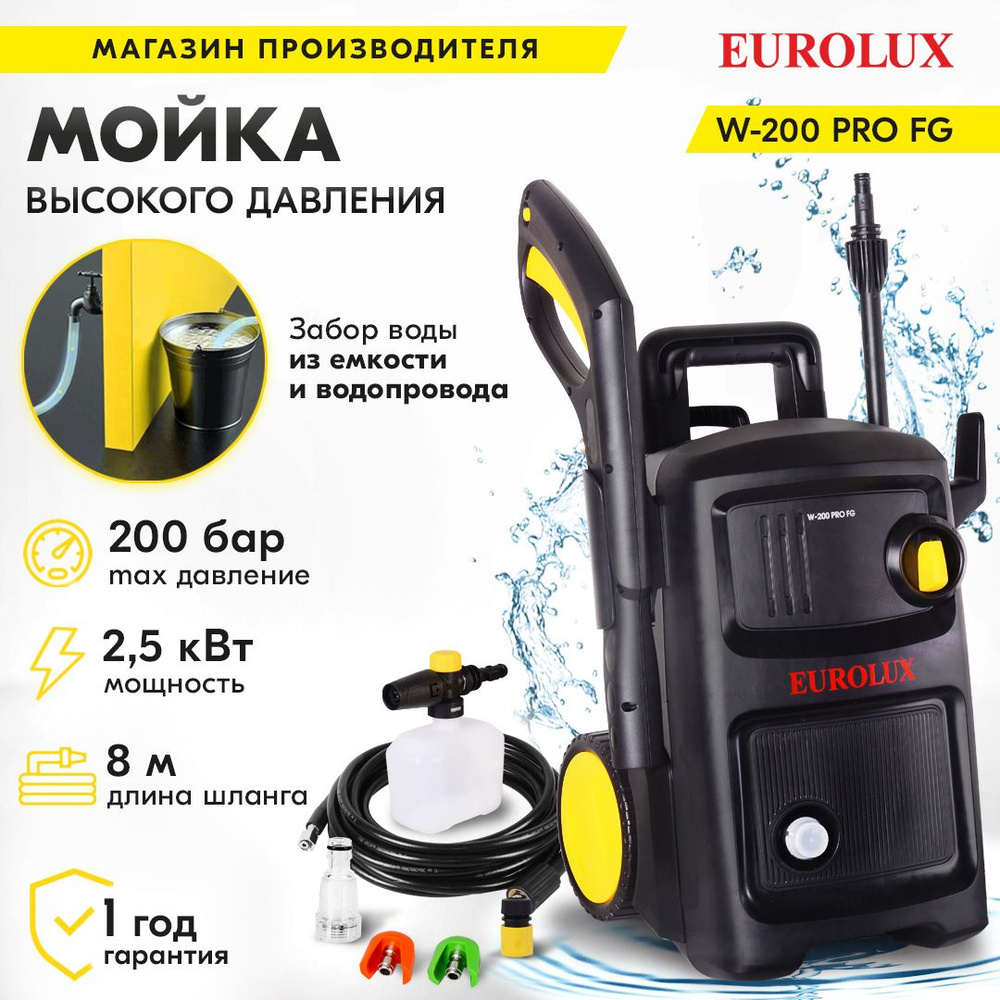 Мойка Eurolux W-200 PRO FG - купить в интернет-магазине OZON с доставкой по  России (1502908795)