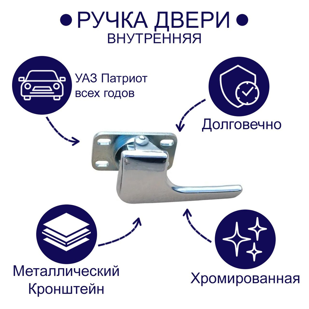 Ручка двери внутренняя левая УАЗ Патриот (УСИЛЕННАЯ) с метал. кронштейном #1