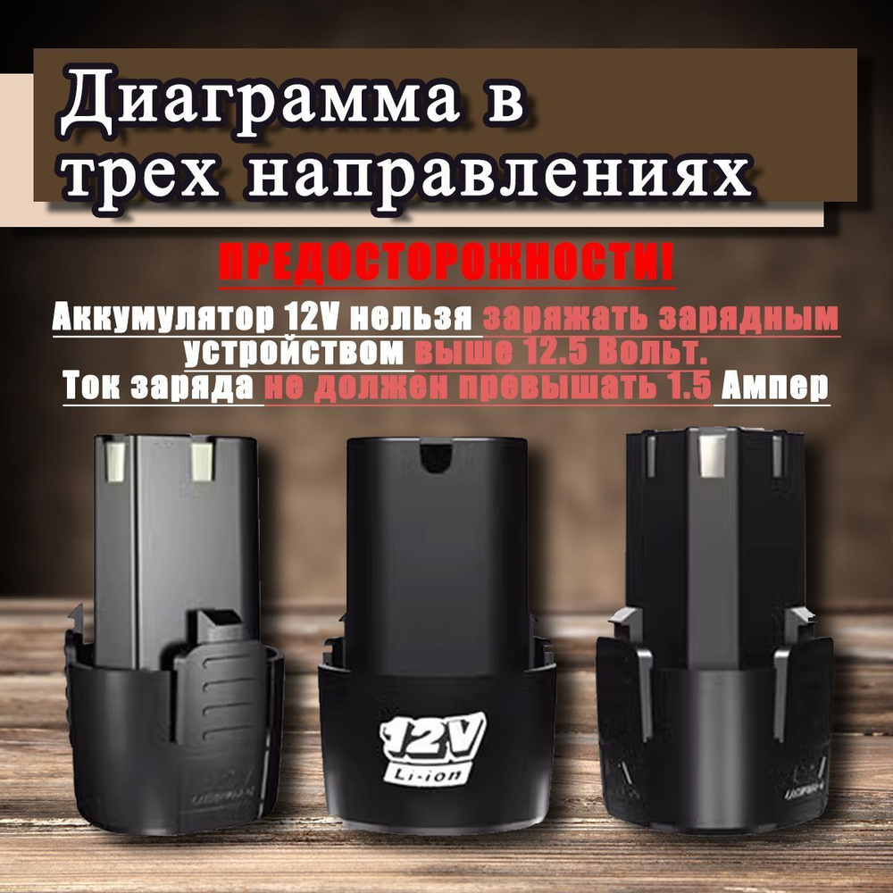 12 V Отвертка аккумуляторная купить на OZON по низкой цене (1751795134)