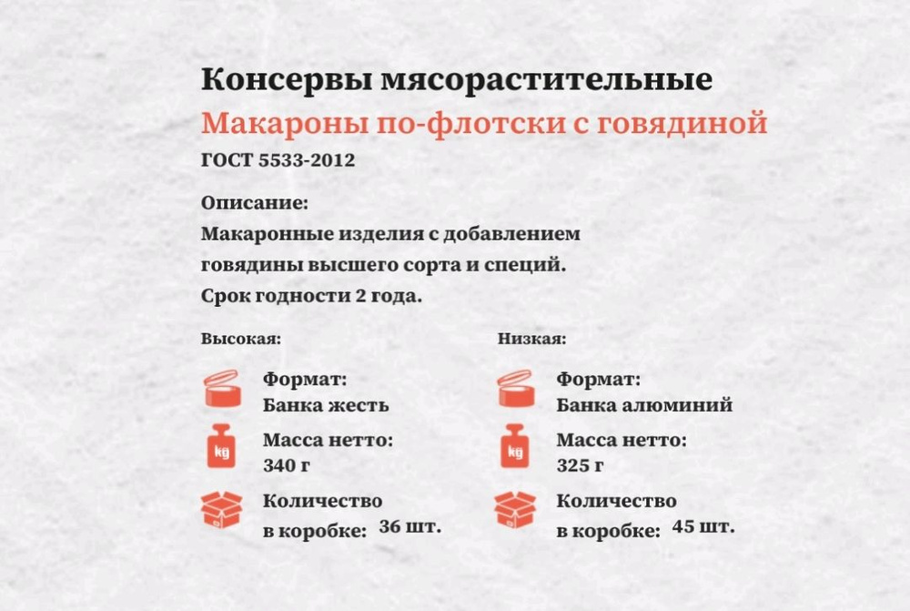 Говядина с макаронами 325гр ГОСТ Сытные угодья #1