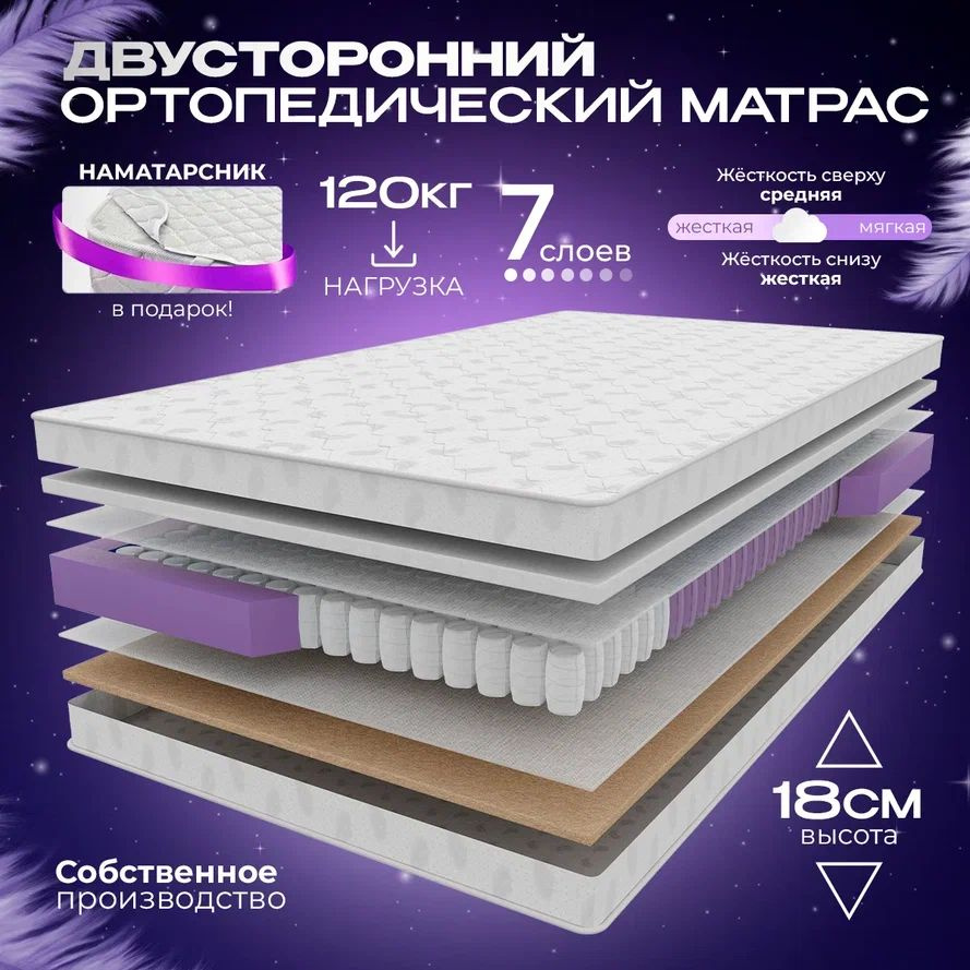 VITAFLEX Матрас Ортопедический пружинный односпальный детский матрас VITAFLEX Organic CSk 60x120 см, #1