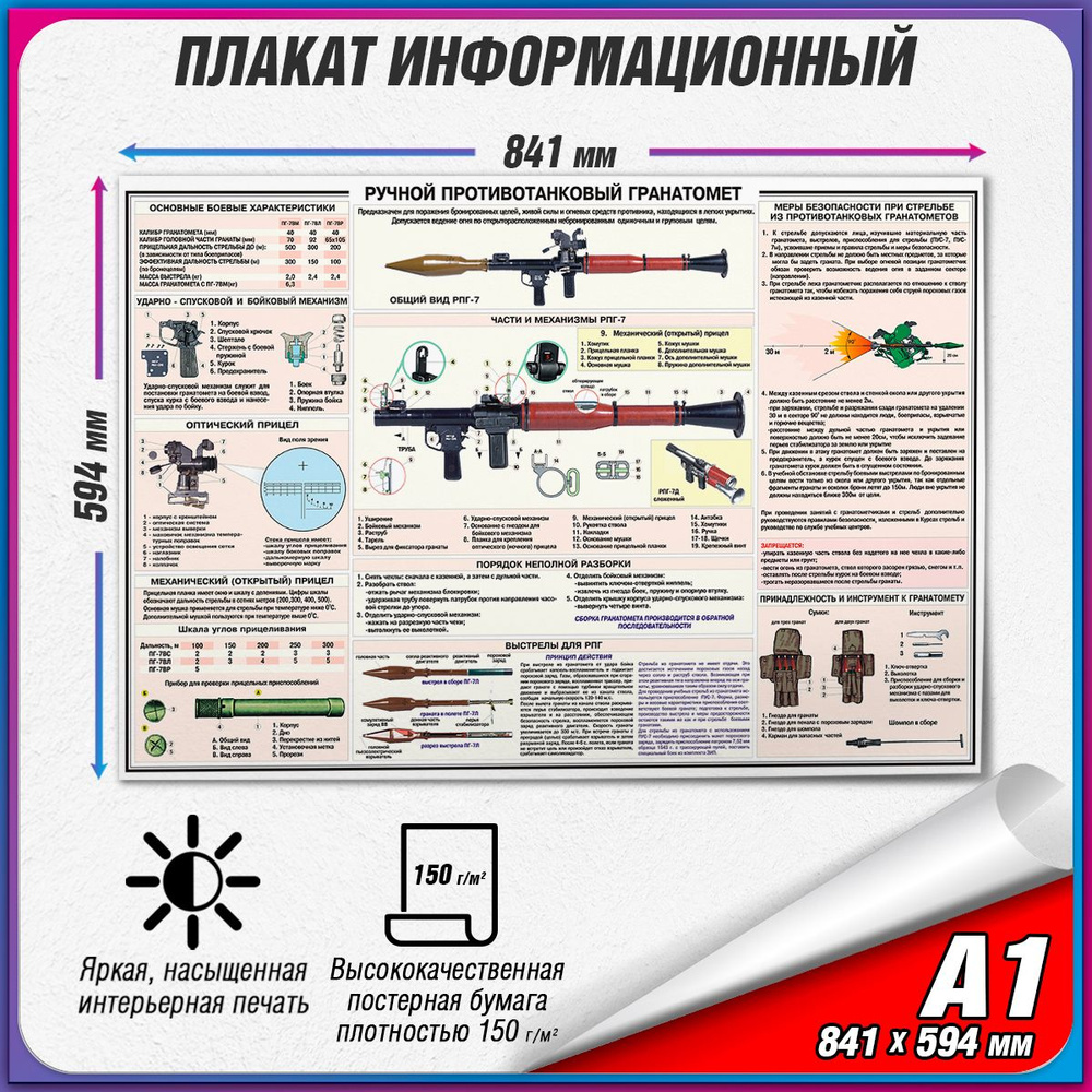 Информационный учебный плакат "Ручной противотанковый гранатомет" / А1 (84x60 см.)  #1