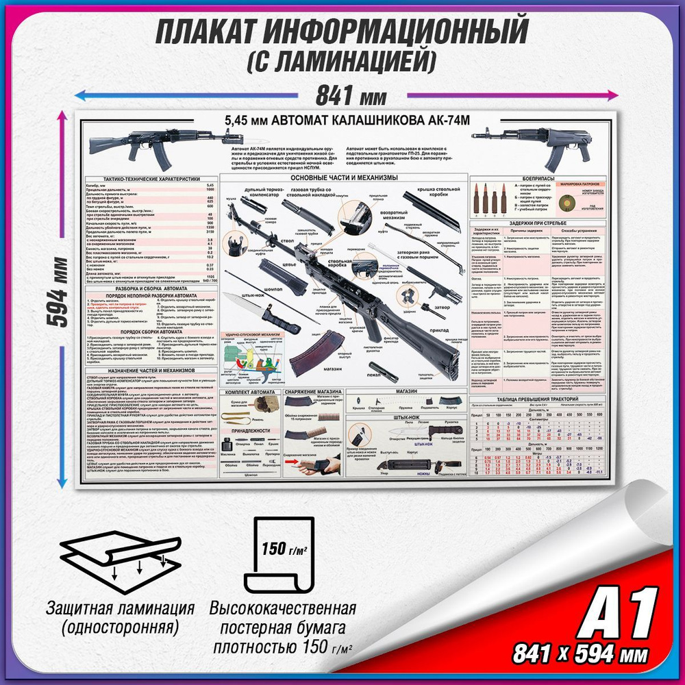 Информационный военный плакат \"5,45 автомат Калашникова АК-74М ...