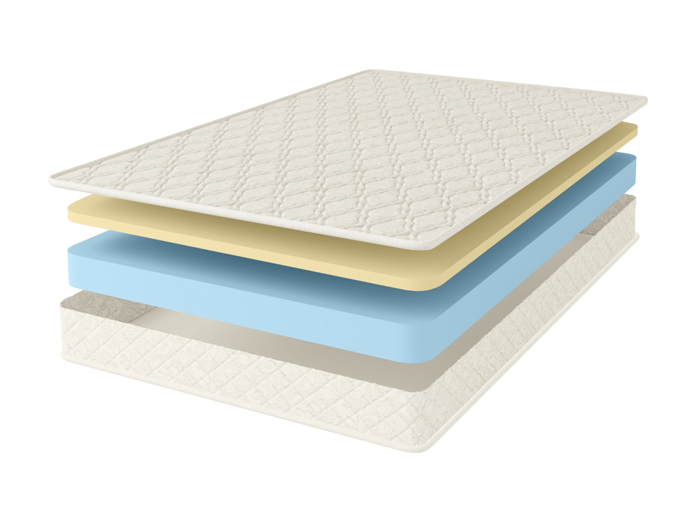 Матрас Comfort Line Memory Eco Roll Slim 100х180 нагрузка 80.08 кг на кровать, анатомический, средней #1