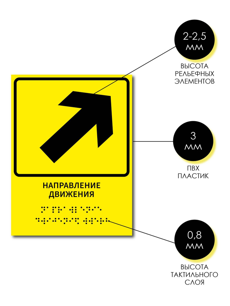 Тактильная табличка со шрифтом Брайля / Доступная среда / ГОСТ 52131-2019  #1