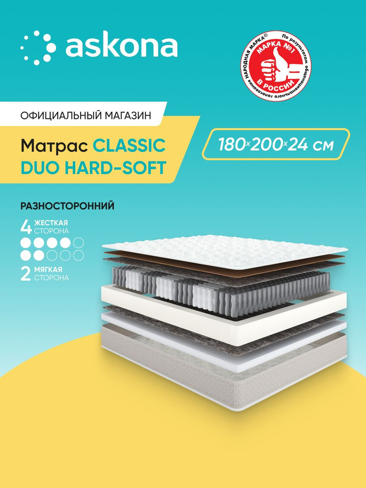 Матрас 200*180 Classic Duo Hard-Soft #1