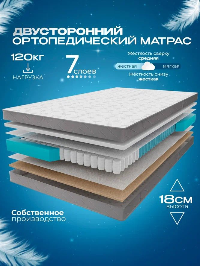 Ортопедический пружинный матрас VITAFLEX Anatomic C Sk 140х180 см, двусторонний, с кокосом, полуторный, #1