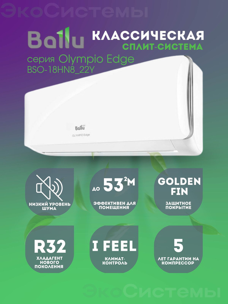 Сплит-система Ballu Olympio Edge BSO-18HN8_22Y до 52 м2 (завод Midea) #1