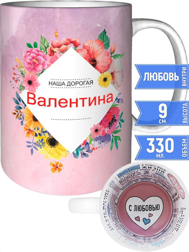 Кружка наша дорогая Валентина - внутри признания в любви #1