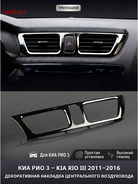 Декоративные накладки на дефлекторы воздуховода для Киа Рио 3 - Kia Rio ...