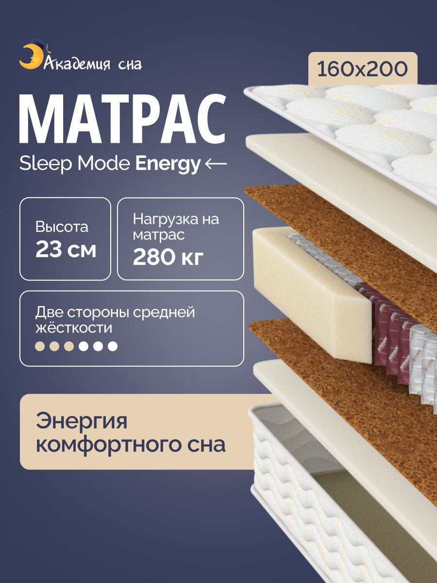 Sleep Mode Energy